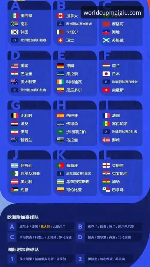 玩转2026世界杯买球平台活动的7个实用技巧——资深用户经验分享